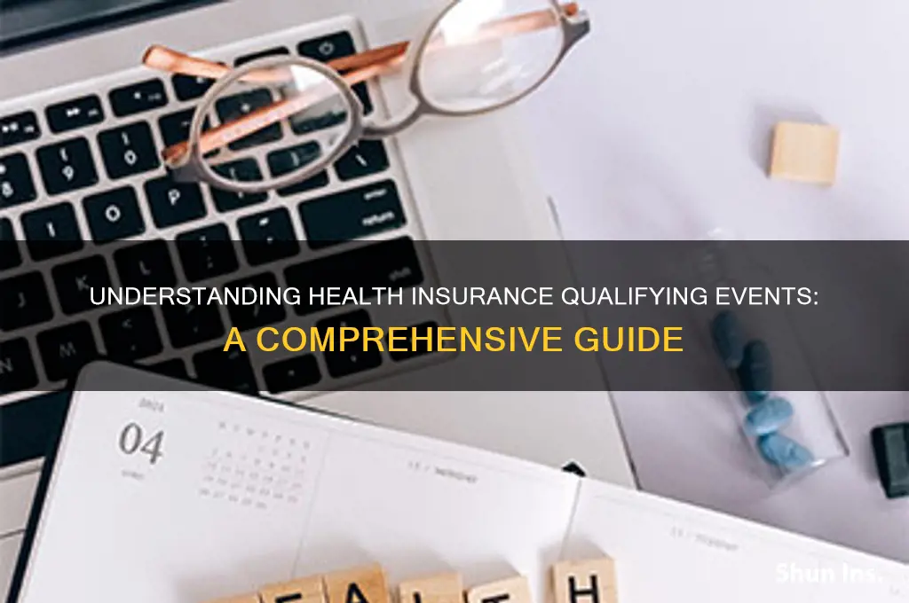 what is a health insurance qualifying event
