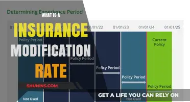Understanding Insurance Modification Rates: What You Need to Know