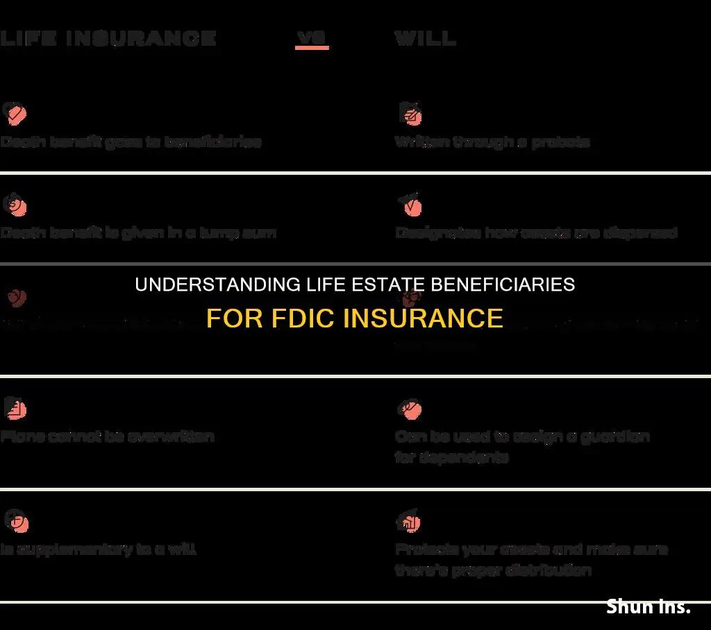 what is a life estate beneficiary for fdic insurance