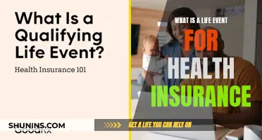 Understanding Life Events: Impact on Health Insurance Options