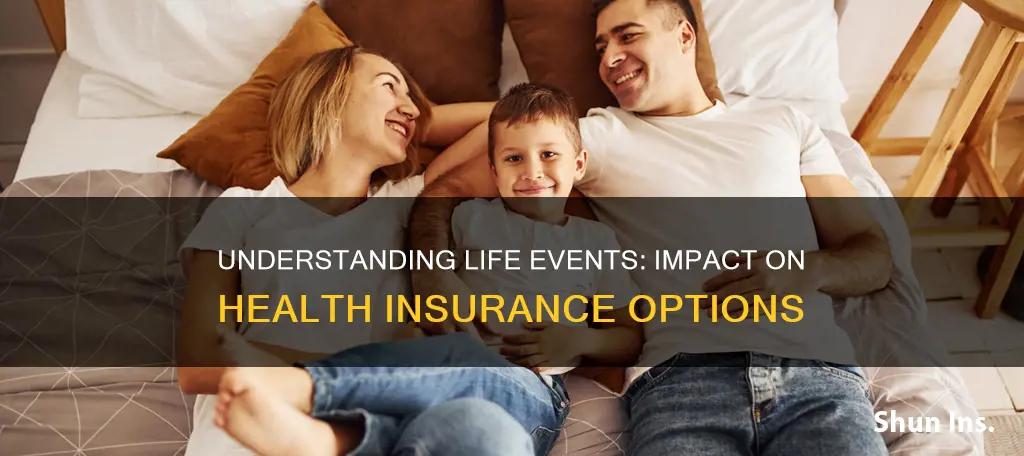 what is a life event for health insurance