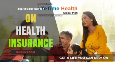 Understanding Lifetime Caps: What They Mean for Your Health Insurance