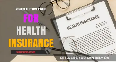 Understanding Lifetime Payouts in Health Insurance: A Comprehensive Guide