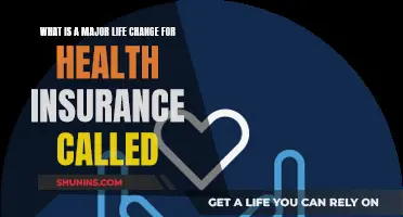 Life-Altering Events: Understanding Health Insurance Changes