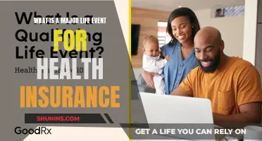 Life-Changing Events: Health Insurance Coverage Explained