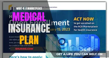 Understanding Marketplace Medical Insurance Plans