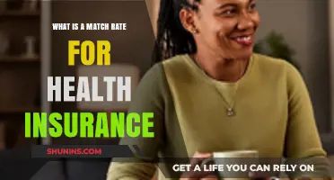 Understanding Match Rates in Health Insurance: A Comprehensive Guide