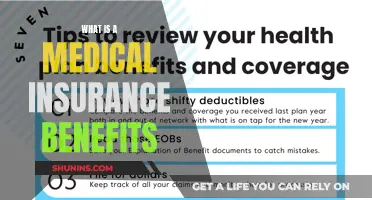 Medical Insurance Benefits: Understanding Coverage and Claims