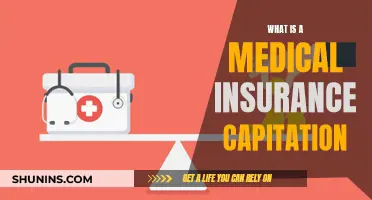 Understanding Medical Insurance Capitation: Fixed Payments, Explained