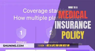 Understanding Medical Insurance Policies: Coverage and Benefits