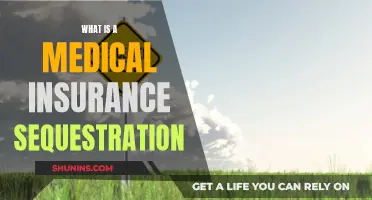 Understanding Medical Insurance Sequestration: What You Need to Know