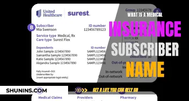 Understanding Your Medical Insurance Subscriber Name