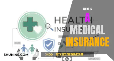 Understanding Medical Insurance: A Comprehensive Guide