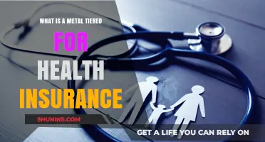 Understanding Metal Tiers in Health Insurance Plans: A Comprehensive Guide