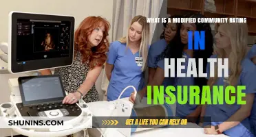 Understanding Modified Community Rating in Health Insurance Plans