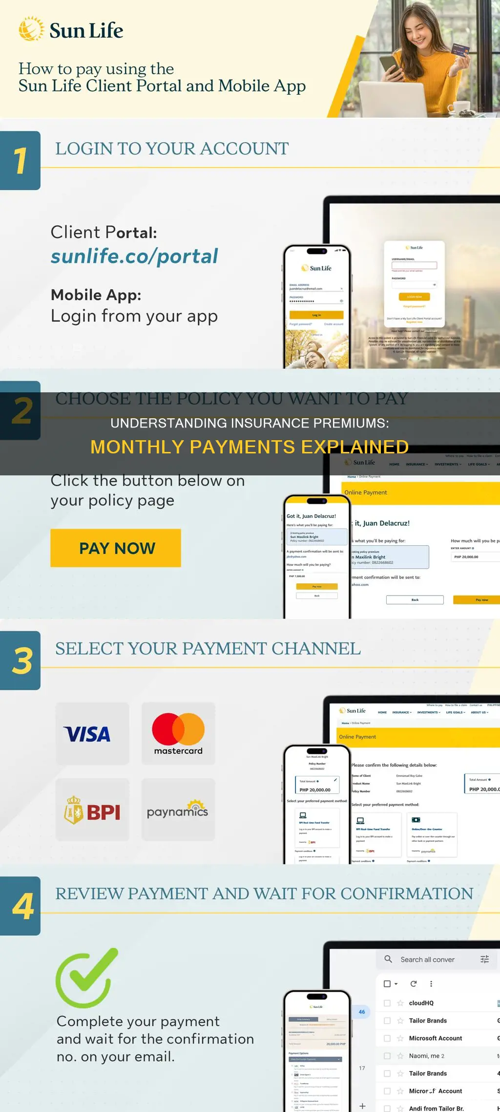 what is a monthly payment to insurance called