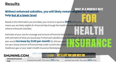 Understanding Monthly Health Insurance Costs: What You Need to Know