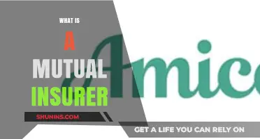 The Benefits of Mutual Insurers