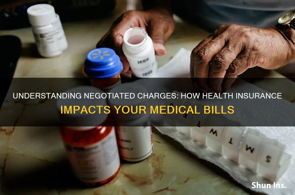 what is a negotiated charge on health insurance