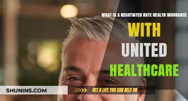 Understanding United Healthcare's Negotiated Rate Health Insurance Plans