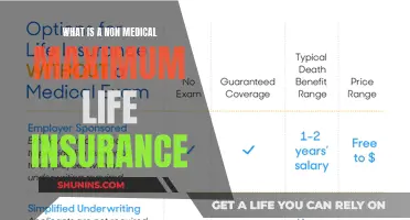 Life Insurance: Non-Medical Maximum Coverage Explained
