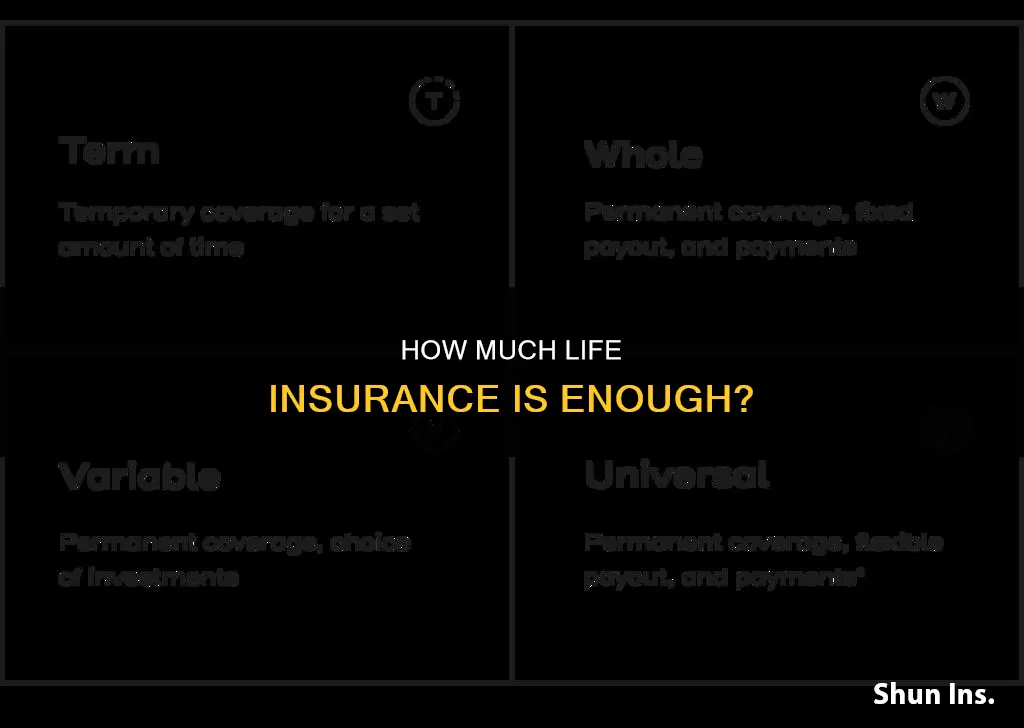 what is a normala mount of life insurance