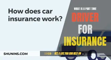 Understanding Part-Time Driving: Insurance Implications and Benefits