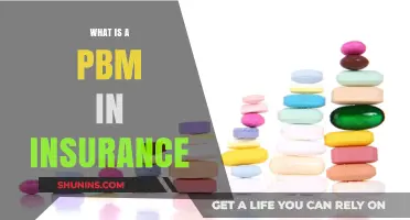 Understanding PBMs: Their Role in Managing Insurance Prescription Costs