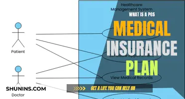 Understanding POS Medical Insurance: A Comprehensive Guide