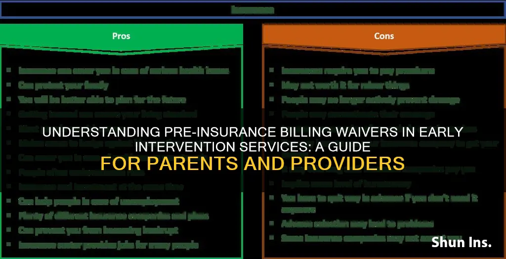 what is a pre-insurance billing waiver in early intervention