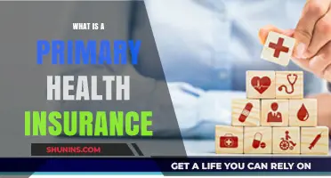 Understanding Primary Health Insurance: Coverage, Benefits, and Importance Explained