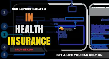 Understanding Primary Subscribers in Health Insurance: Key Roles and Responsibilities