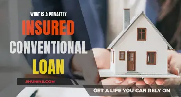 Understanding Privately Insured Conventional Loans