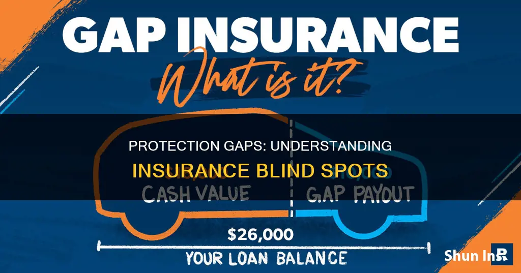 what is a protection gap in insurance