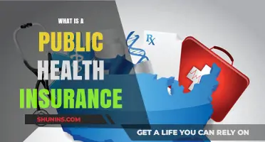 Understanding Public Health Insurance: Coverage, Benefits, and How It Works