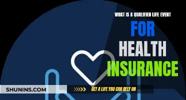 Understanding Life Events: Impact on Health Insurance Coverage