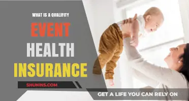 Understanding Qualifying Life Events: How to Adjust Your Health Insurance Coverage