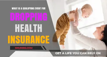 Understanding Qualifying Events to Legally Drop Your Health Insurance Coverage