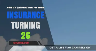 Turning 26: Understanding the Qualifying Event for Health Insurance Changes