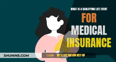 Understanding Medical Insurance: Qualifying Life Events Explained