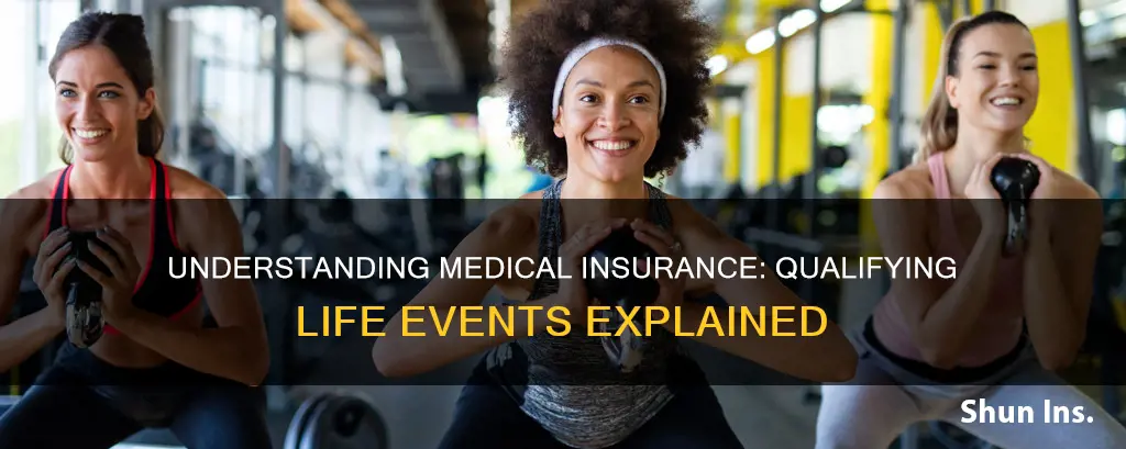 what is a qualifying life event for medical insurance