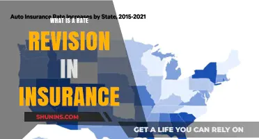 Understanding Insurance Rate Revisions: Why They Matter