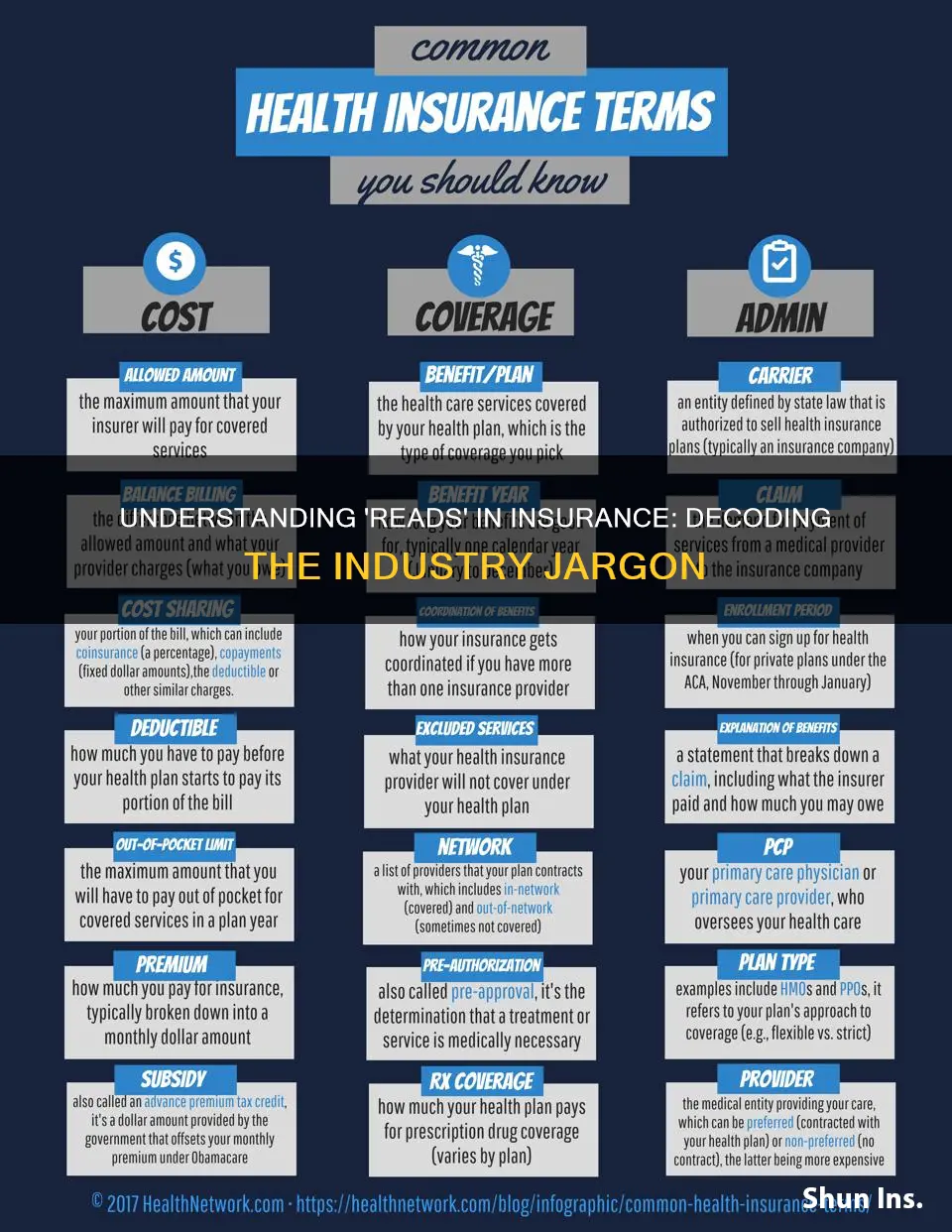 what is a read in insurance terms