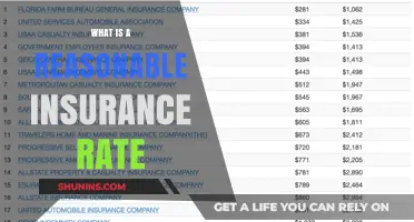 Understanding Insurance Rates: What's a Fair Price?