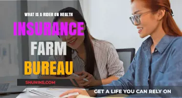 Understanding Health Insurance Riders: Farm Bureau Policy Add-Ons Explained