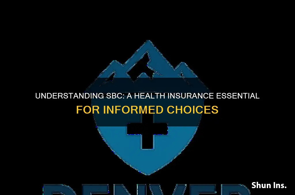what is a sbc in the health insurance
