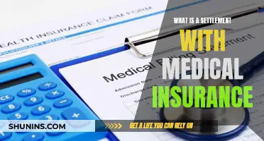 Medical Insurance Settlements: Understanding Your Payout