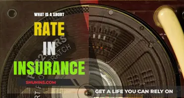 Understanding Short-Rate Insurance Cancellation