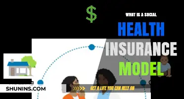 Understanding Social Health Insurance: A Comprehensive Coverage Model Explained