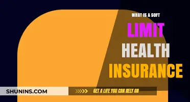 Understanding Soft Limit Health Insurance: Coverage, Benefits, and Limitations